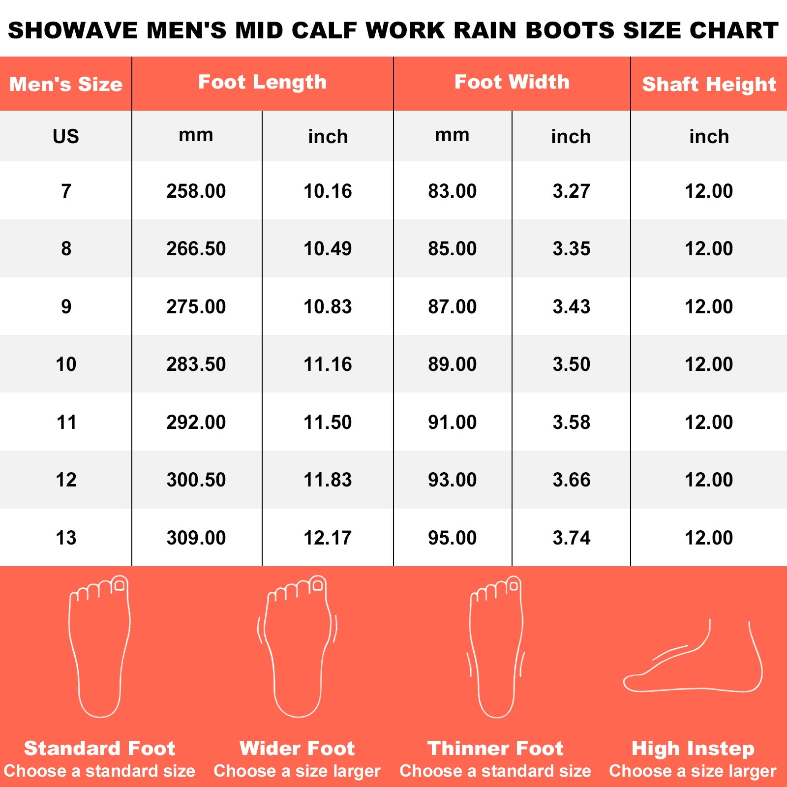 Showave Men's Mid Calf Waterproof Work Boots – Insulated Rubber Rain Boots