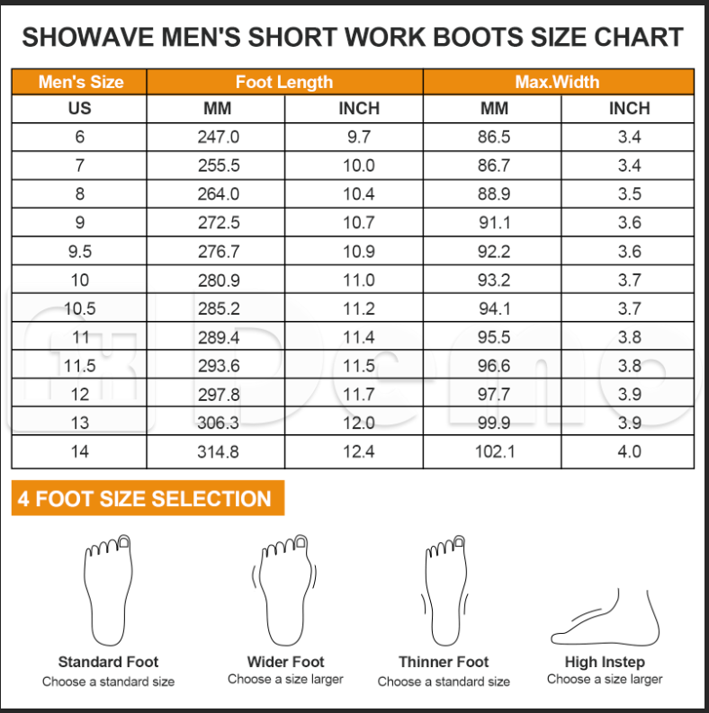 Showave Men's Short Rubber Boots Waterproof Rain Boots Insulated Working Booties with Comfortable Sports Sole