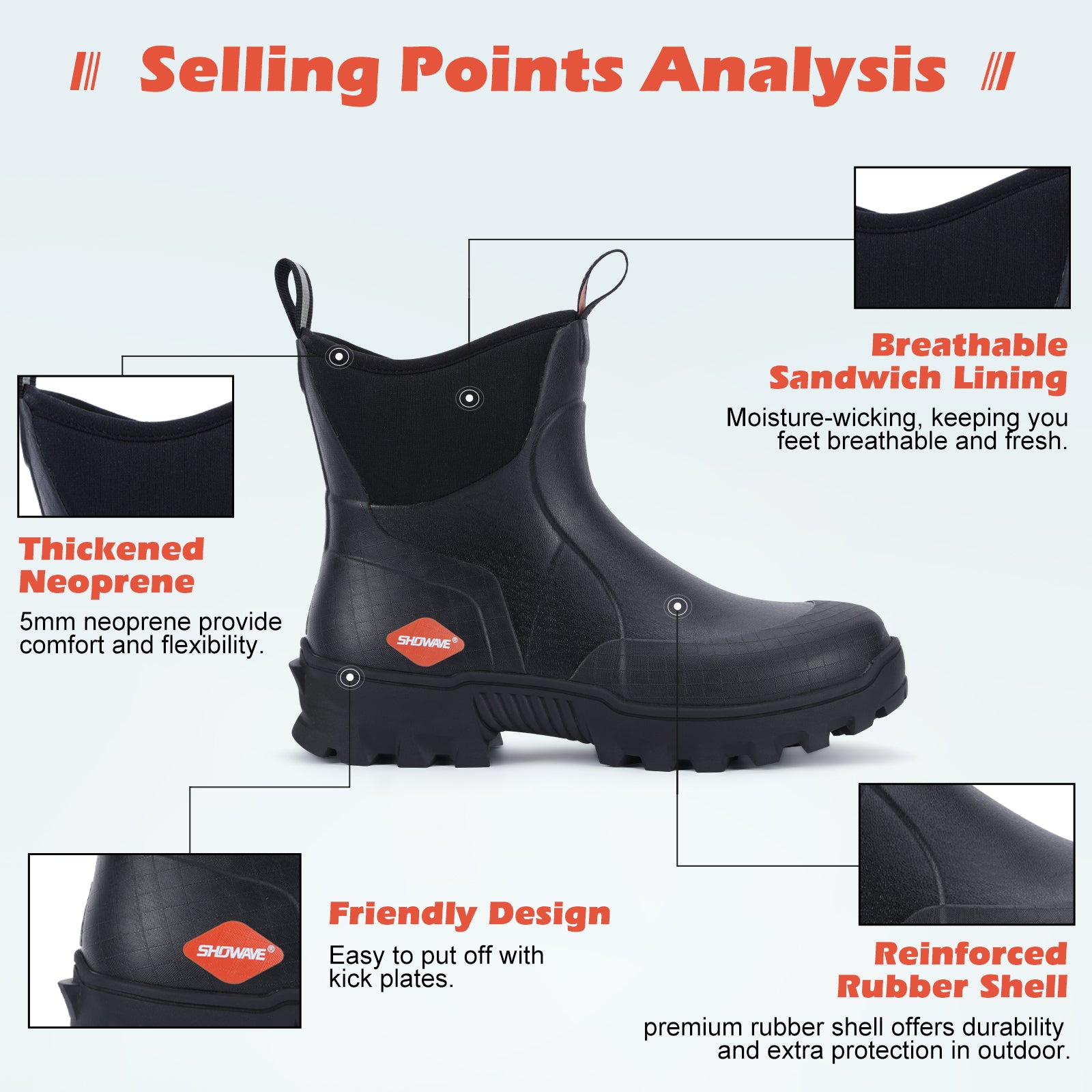 Showave Men's Short Rubber Boots Waterproof Rain Boots Insulated Working Booties with Comfortable Sports Sole