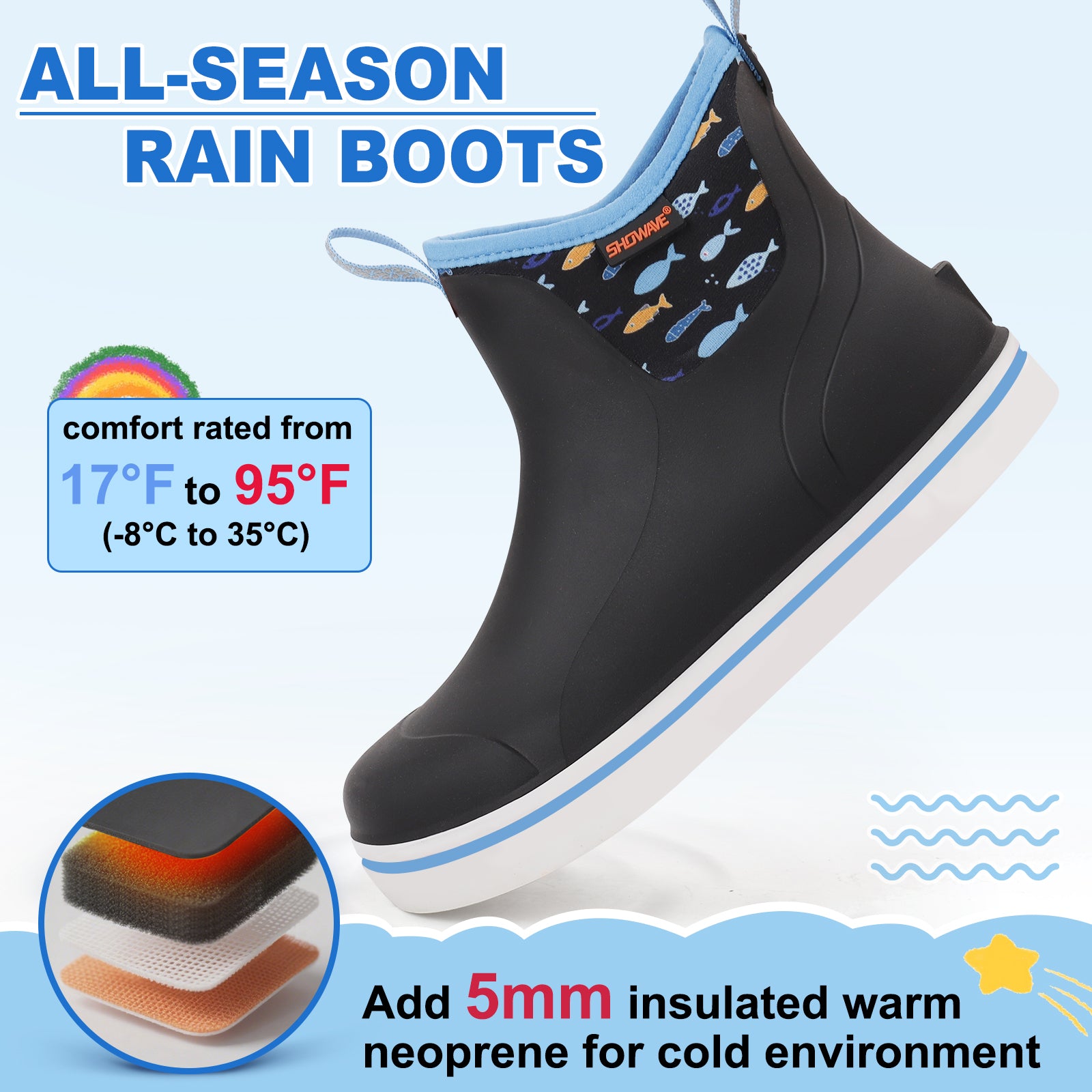 Showave Kids Ankle Rain Boots - Waterproof Lightweight Rubber Mud Booties for Boys & Girls