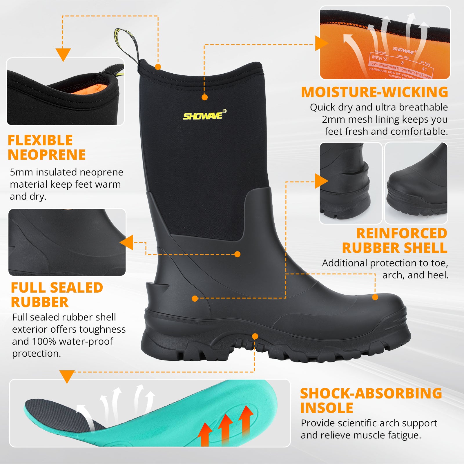 Showave Men's Rain Boots Mid Calf Mud Boot - Waterproof Insulated Rubber Boots for Gardening, Work & Outdoor