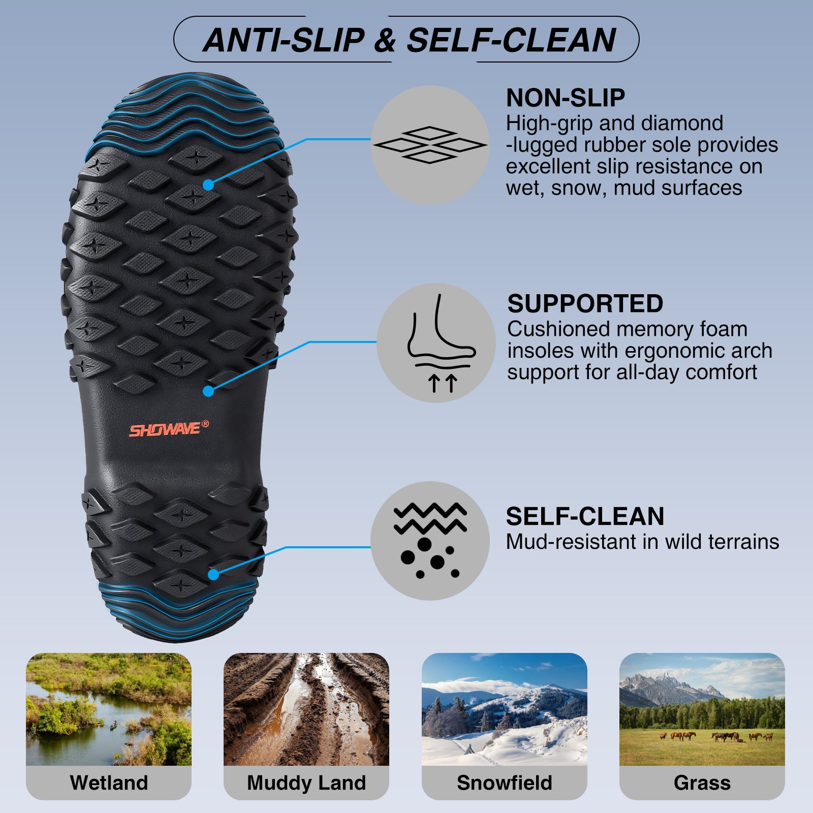 Showave Women's Waterproof Garden Boots – Rubber Rain Boots for Gardening, Farming & Outdoor Work
