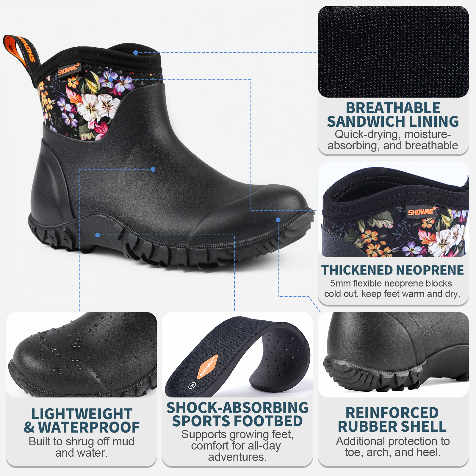Showave Women's Garden Boots Short Rubber Rain Boots Waterproof Mud Boot For Farming Working Outdoor
