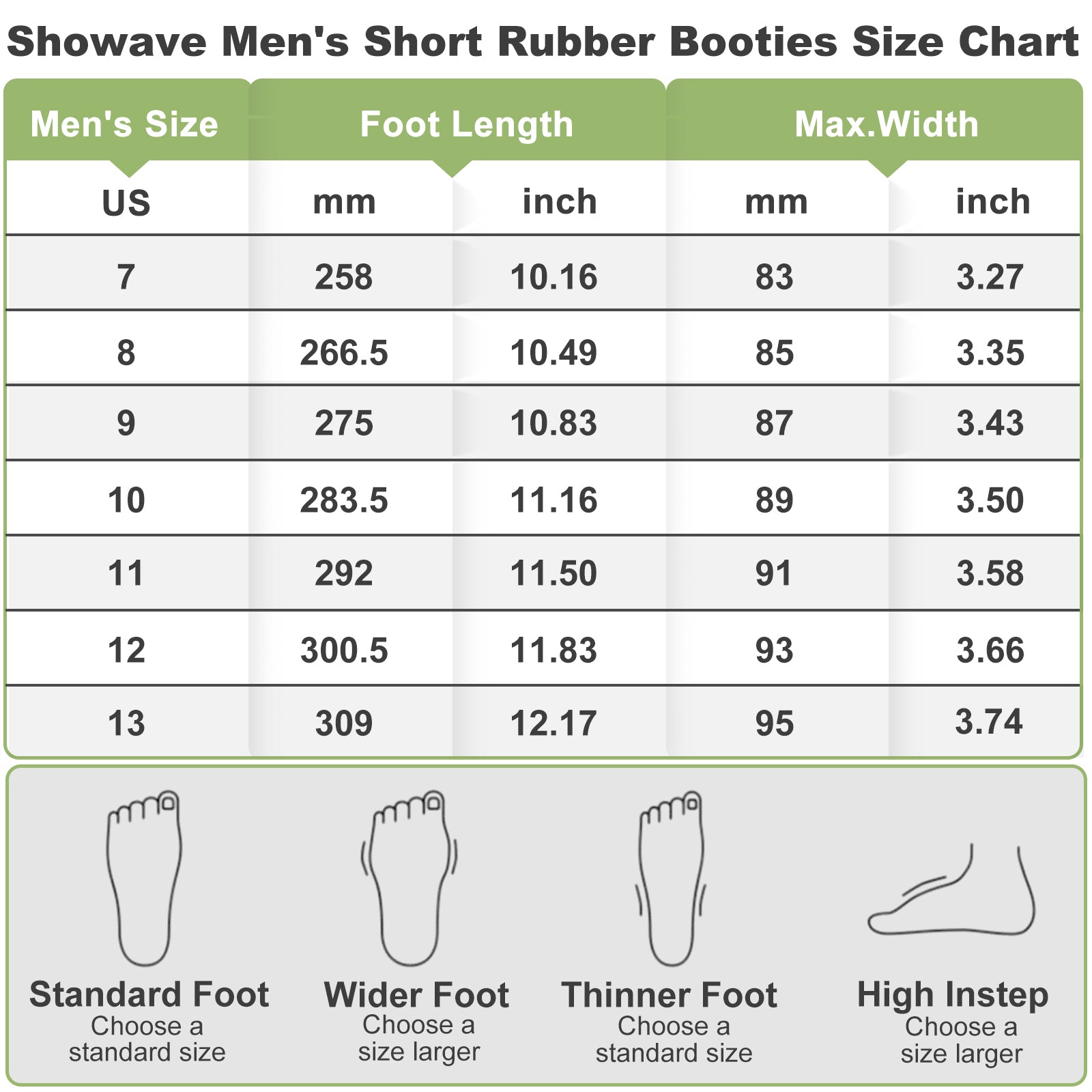 Showave Men's Rubber Boots Waterproof Rain Footwear Durable Short Hunting Boots for Mud Gardening Yard and Chore Working