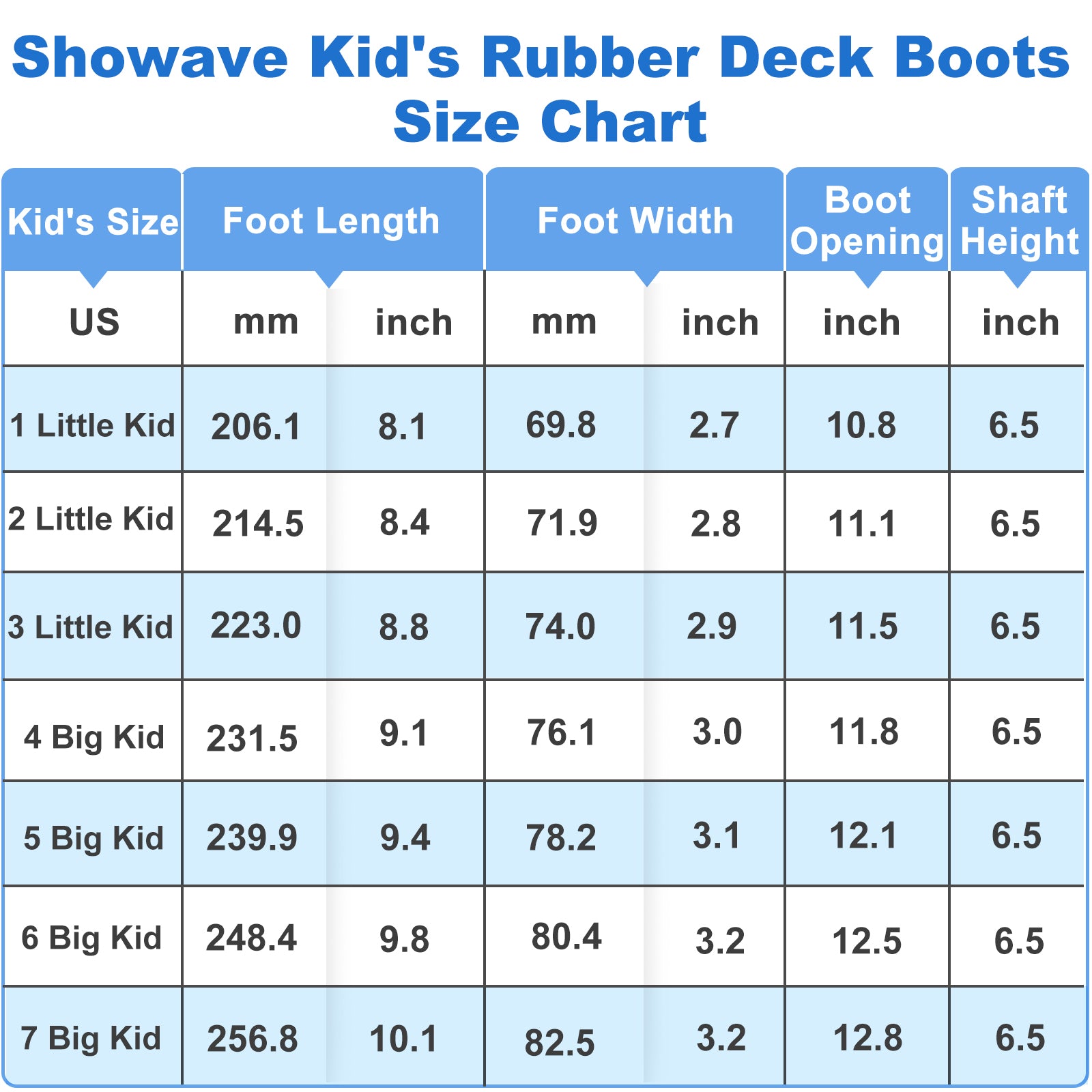 Showave Kids Ankle Rain Boots - Waterproof Lightweight Rubber Mud Booties for Boys & Girls