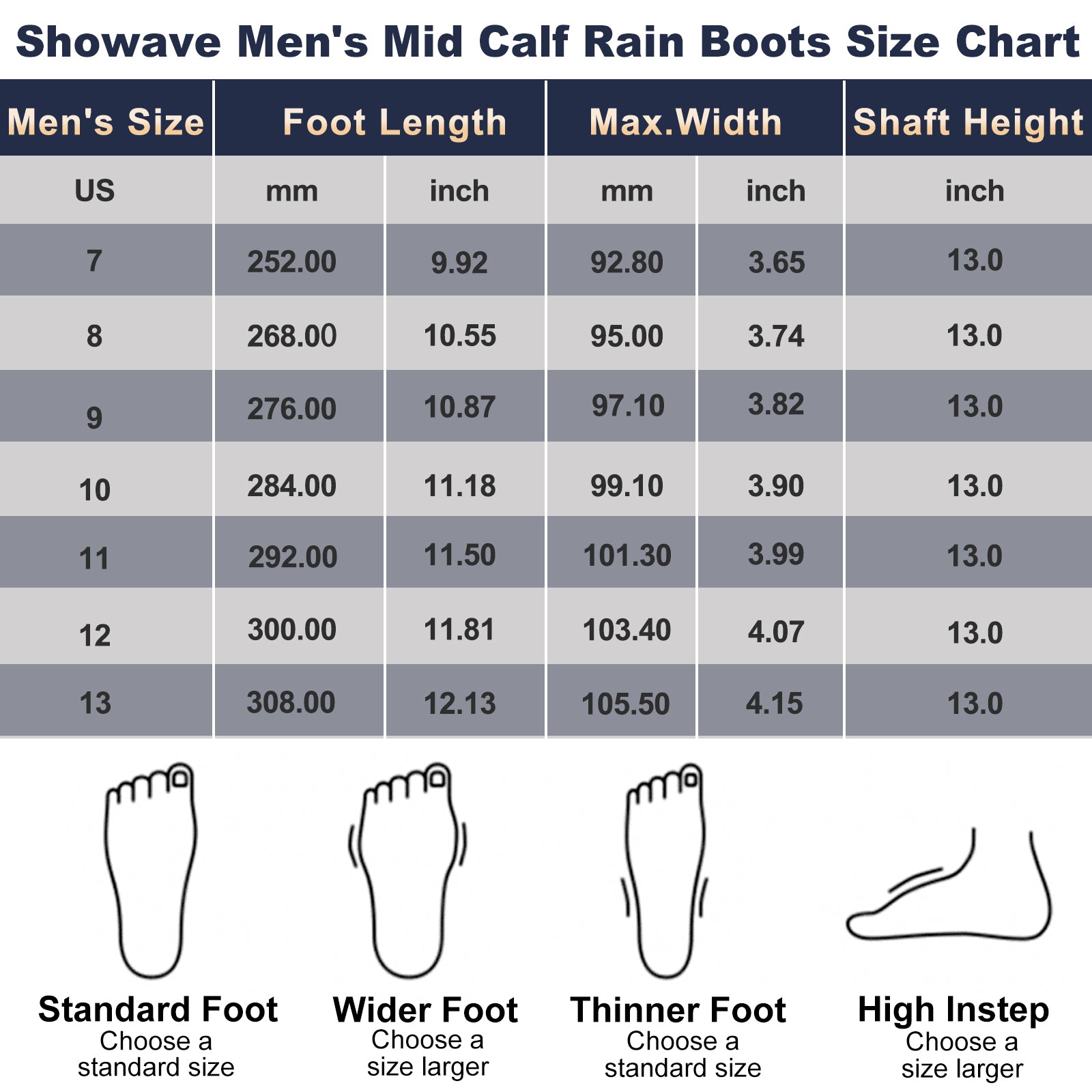 Showave Classic Men's Waterproof Rubber Boots – Neoprene Mud Boot for Farming & Hunting