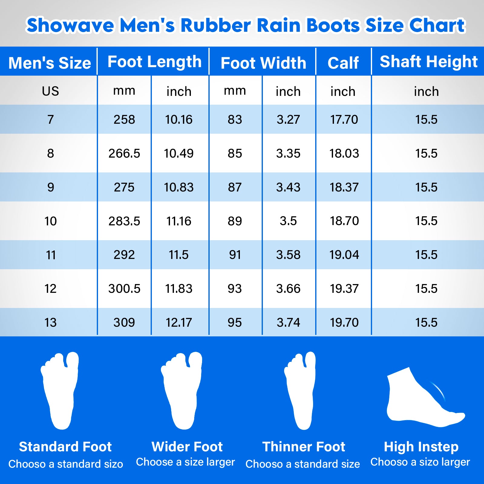 Showave Rain Boots for Men Waterproof Insulated Rubber Neoprene Boots Heavy-duty Mud Boot for Farming Raining Fishing Gardening Yard Work