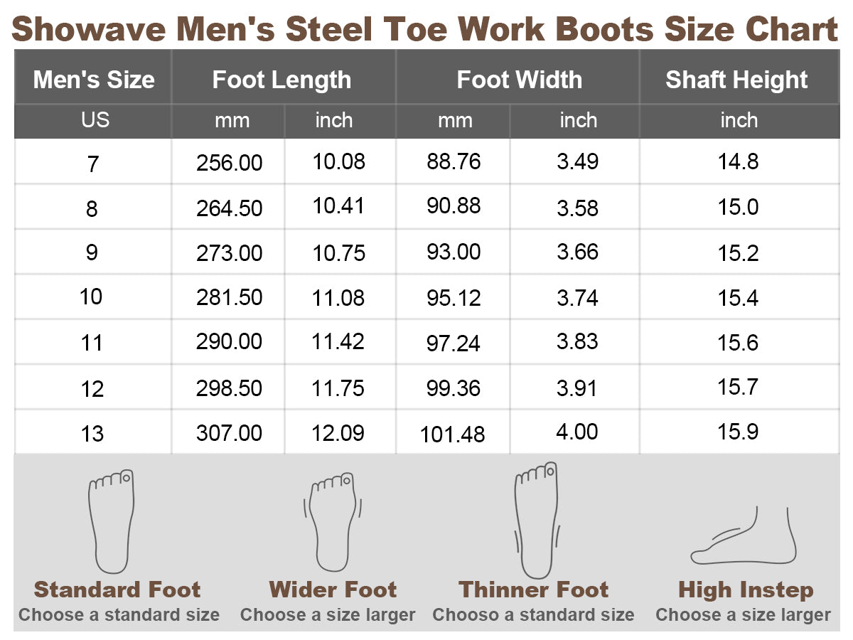 Showave Men's Steel Toe Rubber Work Boots – Waterproof Mid-Calf Boot