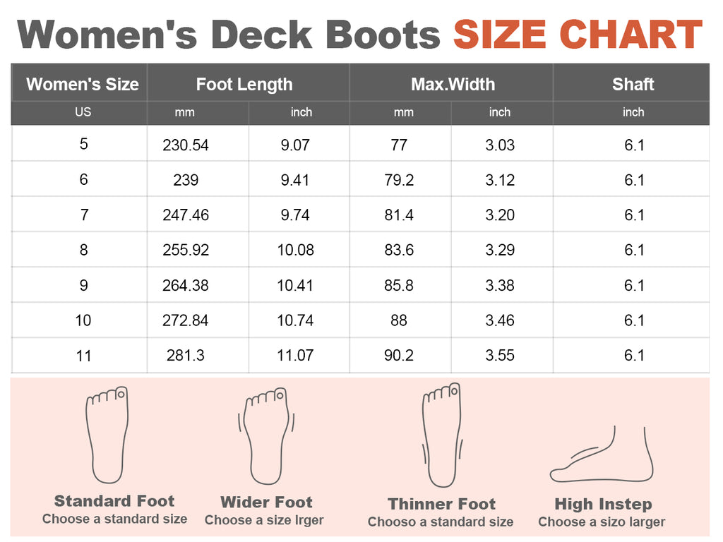 Showave Women's Waterproof Ankle Deck Boots – Non-Slip Rubber Rain Boots for Boating, Fishing & Gardening