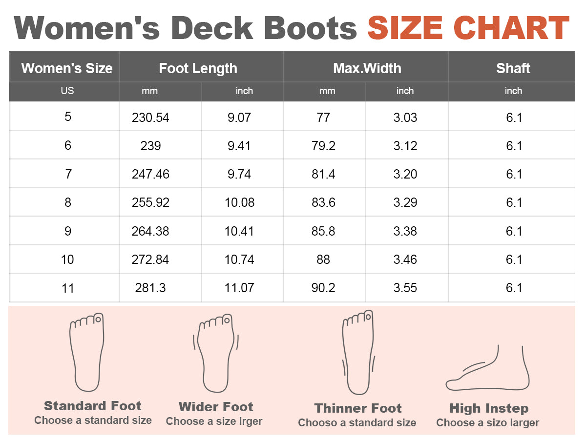 Showave Women's Waterproof Ankle Deck Boots – Non-Slip Rubber Rain Boots for Boating, Fishing & Gardening