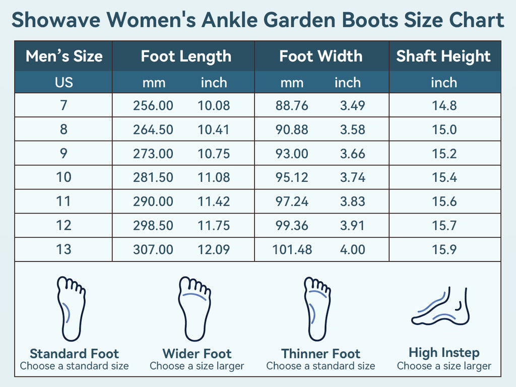 Showave Women's Garden Boots Short Rubber Rain Boots Waterproof Mud Boot For Farming Working Outdoor