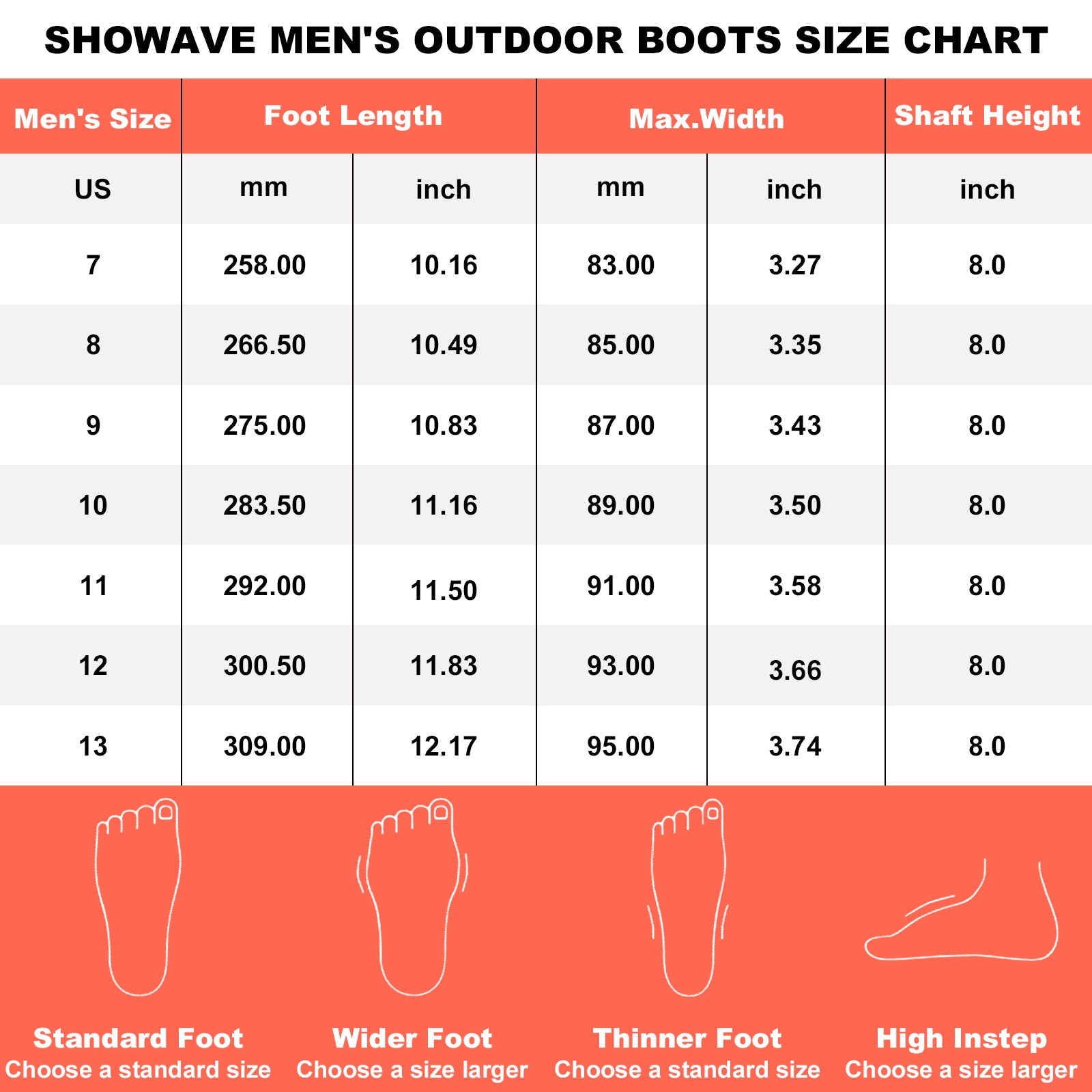 Showave Men's Rain Boots Waterproof Excursion Rubber Boots Insulated Mud Booties