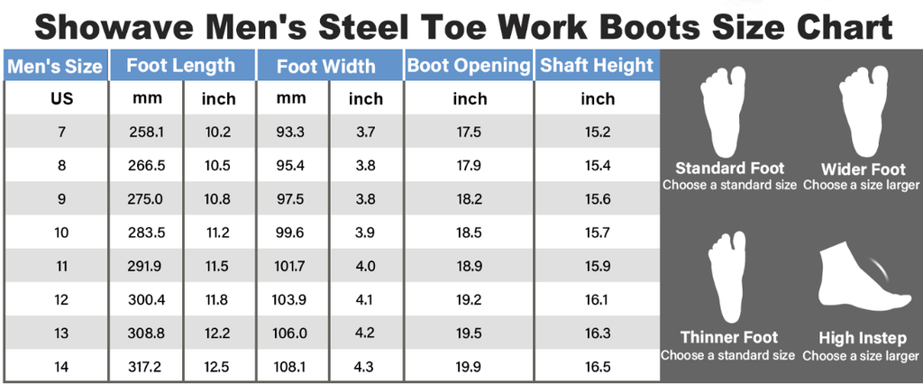 Showave Men's Steel Toe Rubber Boots – Kevlar Puncture-Proof Waterproof Work Boot for Construction & Agriculture