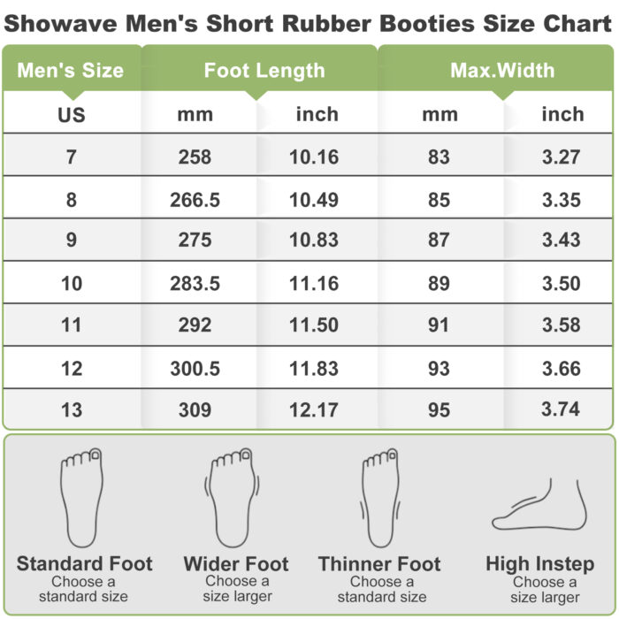 Showave Men's Rubber Boots - 图片 4